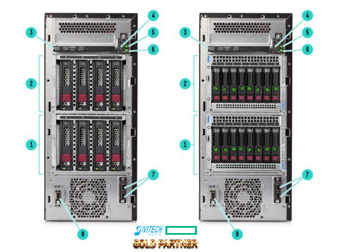 Đánh giá máy chủ HP ProLiant ML110 GEN10 Servers